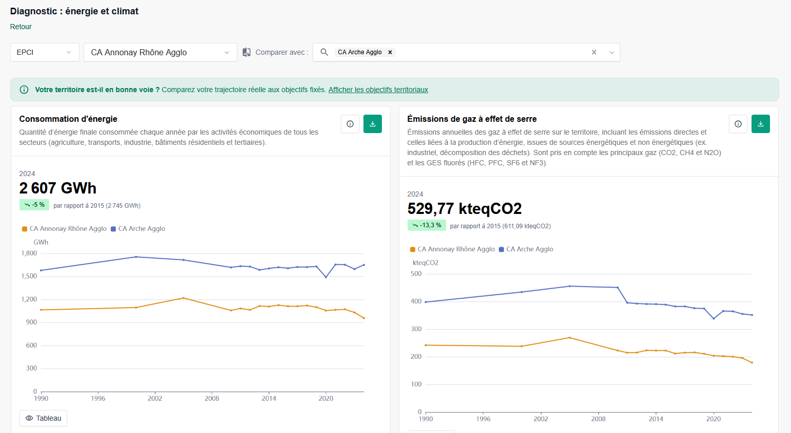 Comparaison Accueil