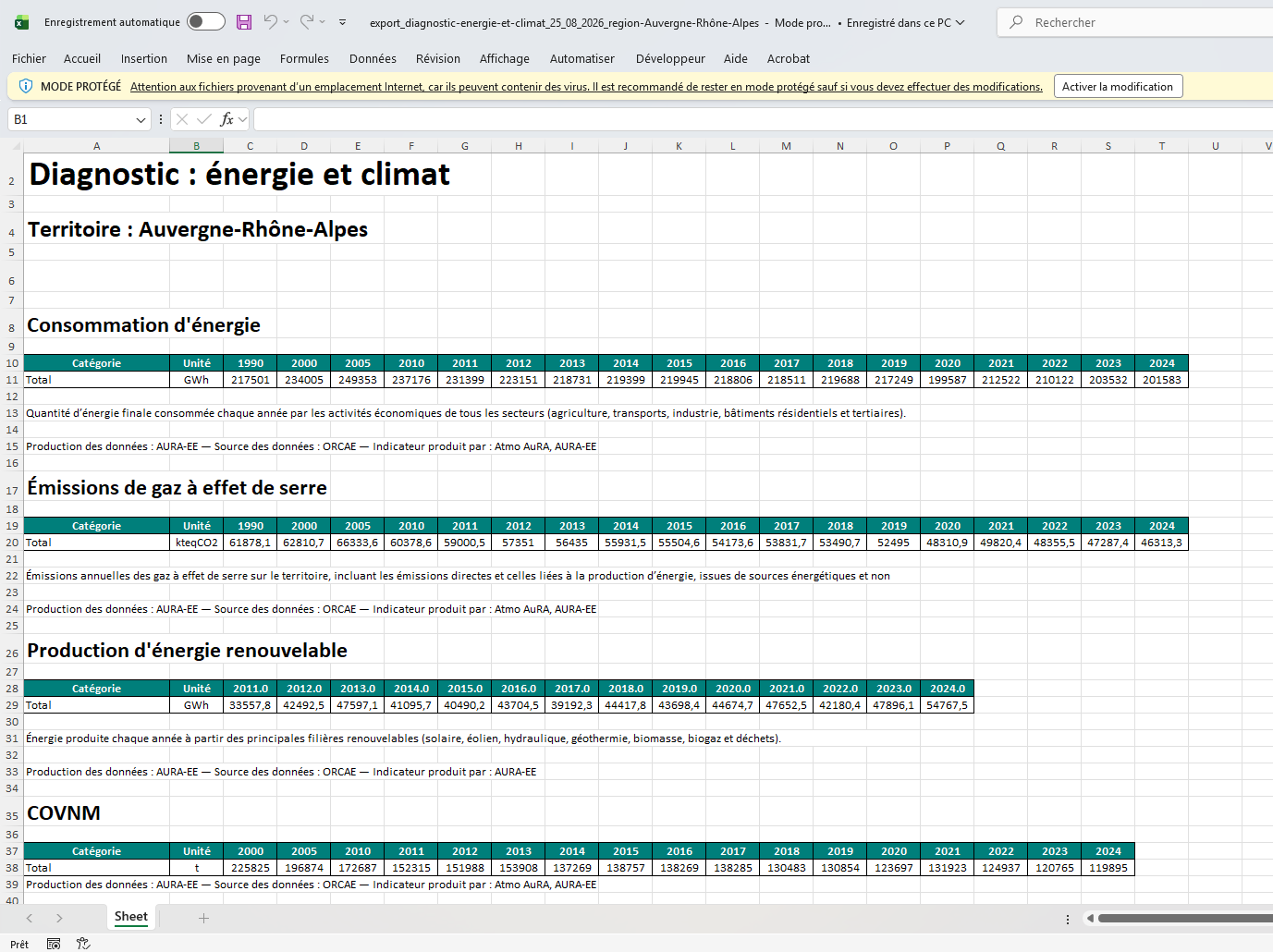 Export Excel