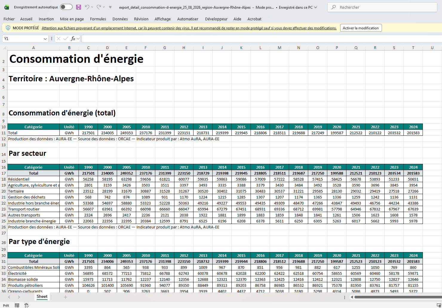 Export Excel par secteur