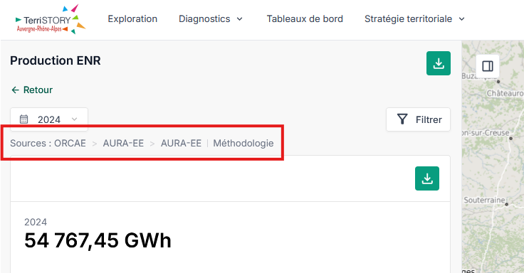 Sources et méthodologie