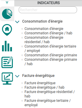 Liste des modules disponibles