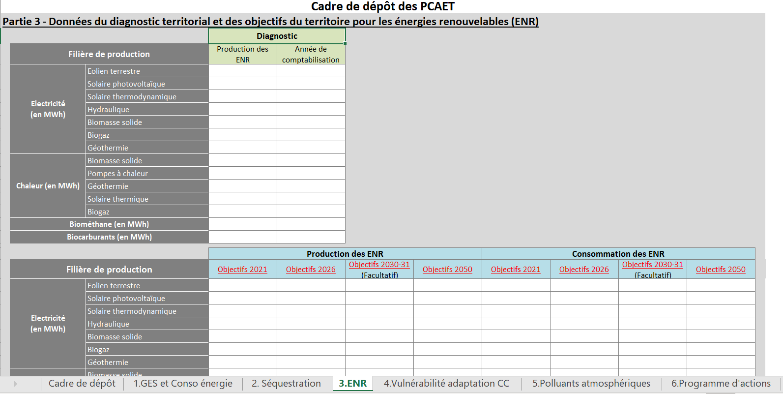Fichier d'export au format PCAET des résultats et paramètres