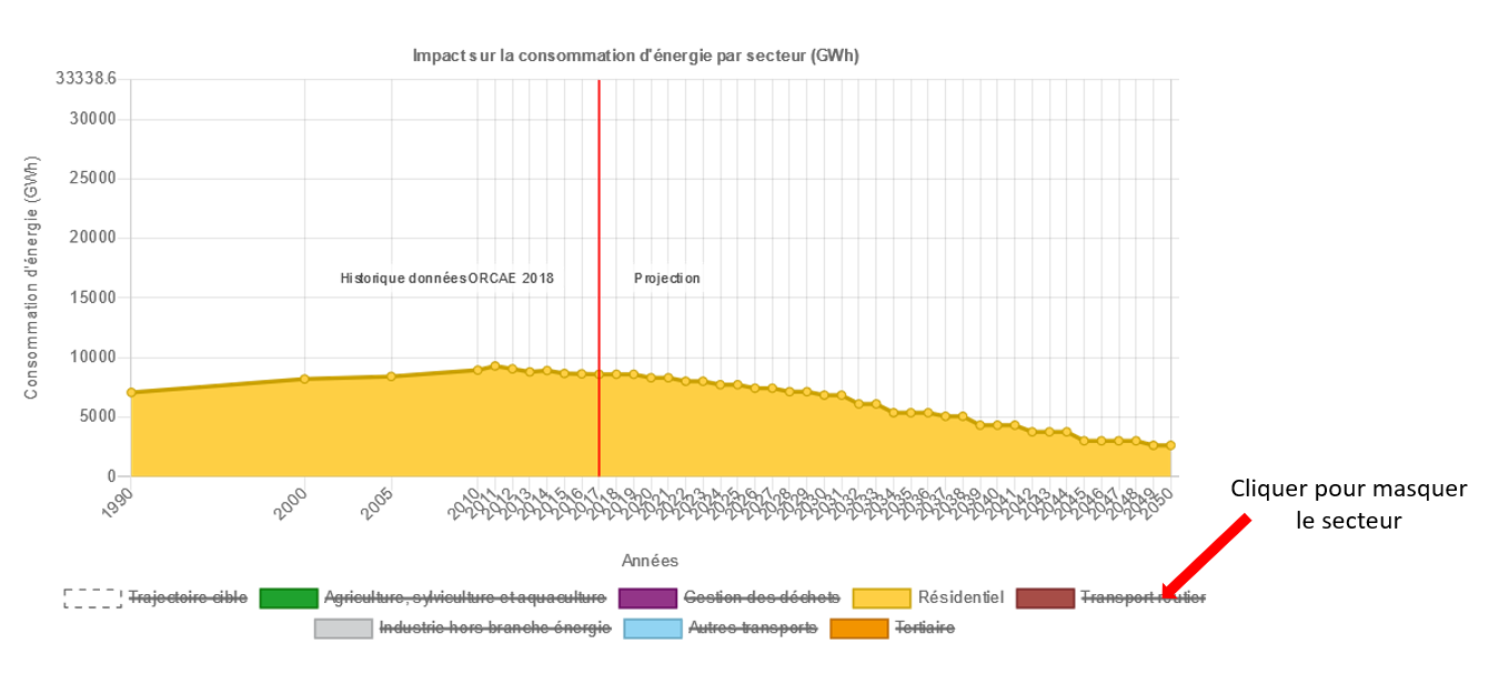 Possibilité de filtrer les secteurs et trajectoires affichées