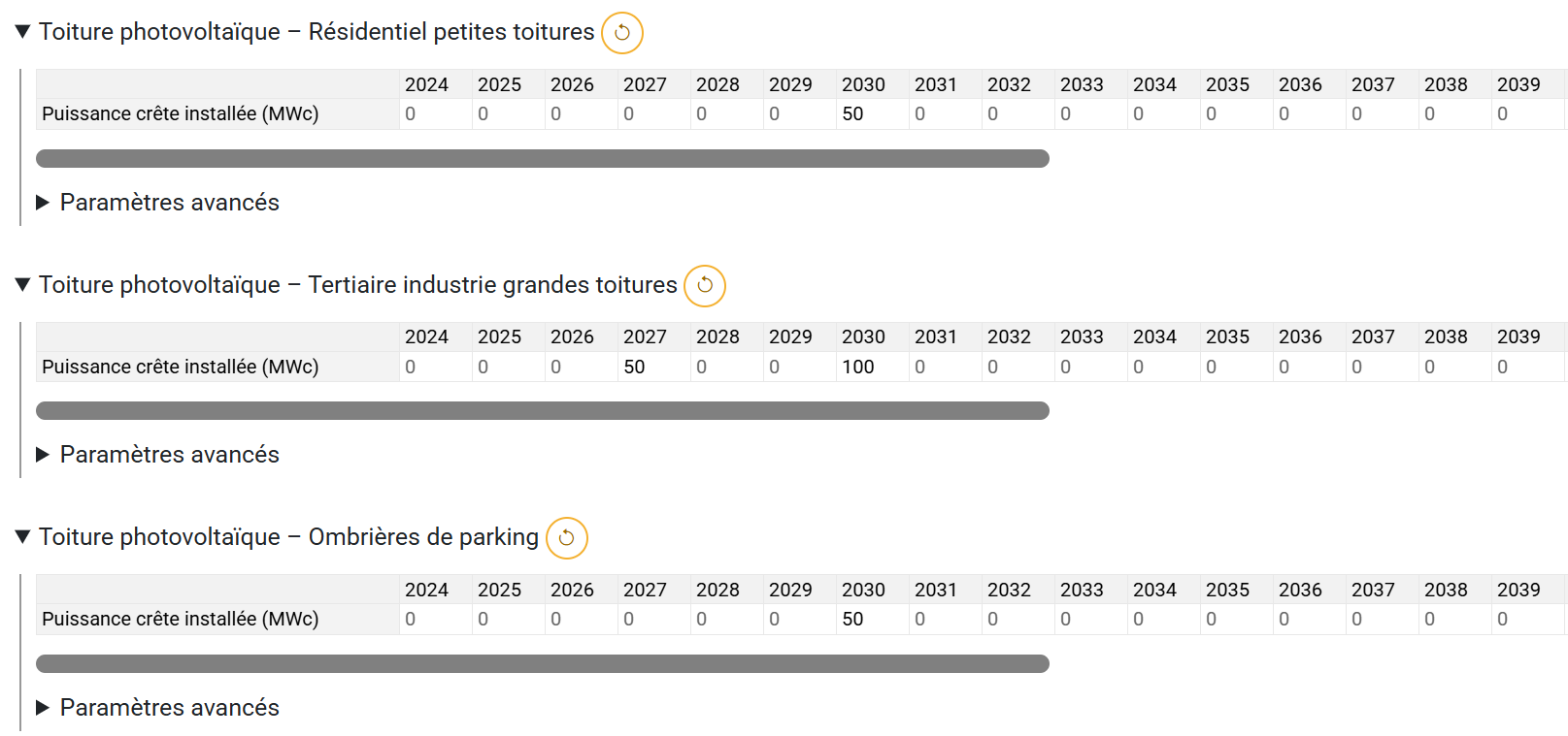 Paramètres d'entrée du photovoltaïque sur toitures et ombrières