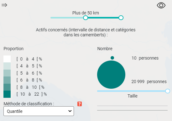 Légende