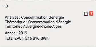 Légende Informations