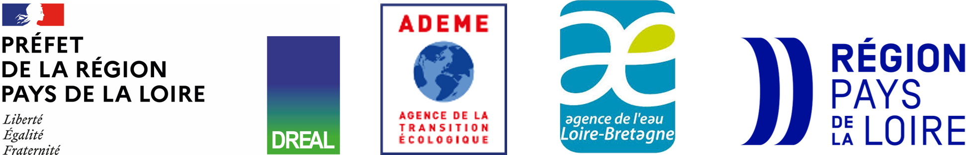 Membres fondateurs et financeurs TEO
